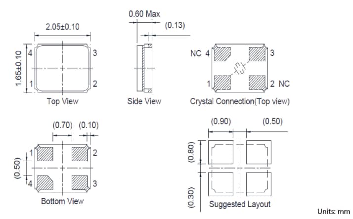 Chart - TXC 7R SMD Glass Sealed Crystals